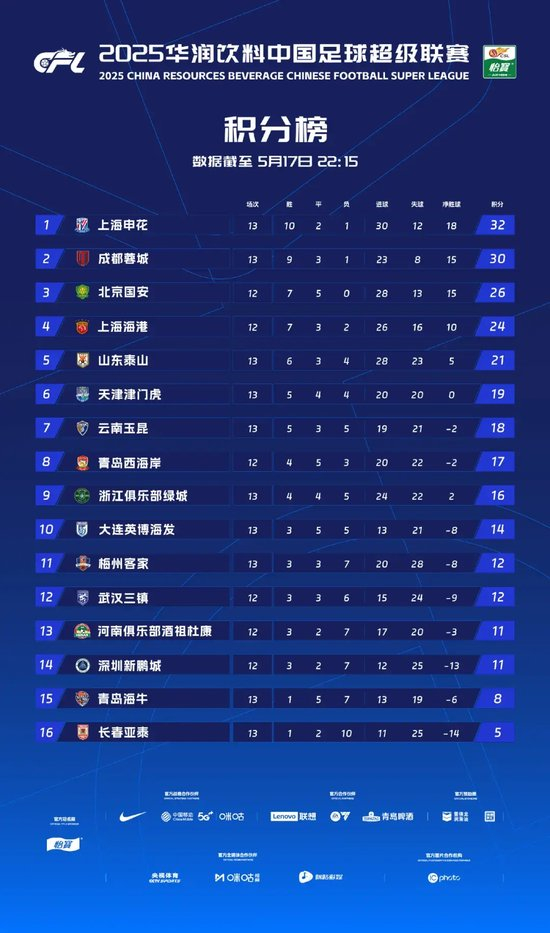 所以BG真人试玩将资讯信息作为首要的目标介绍图片