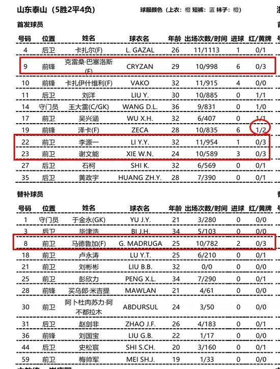 所以BG真人试玩将资讯信息作为首要的目标介绍图片