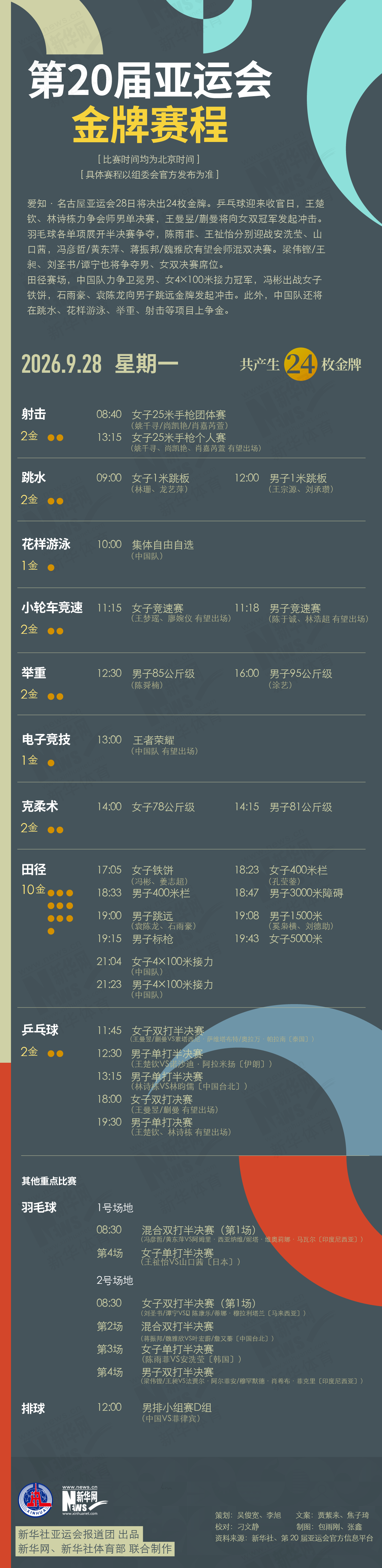 成为我国首席网络娱乐平台。介绍图片