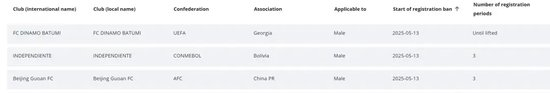 成为我国首席网络娱乐平台。产品图片