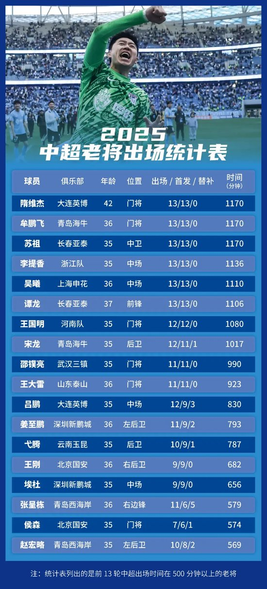 成为我国首席网络娱乐平台。图片展示