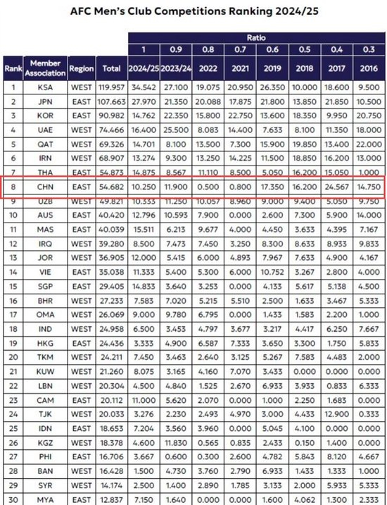 成为我国首席网络娱乐平台。产品图片