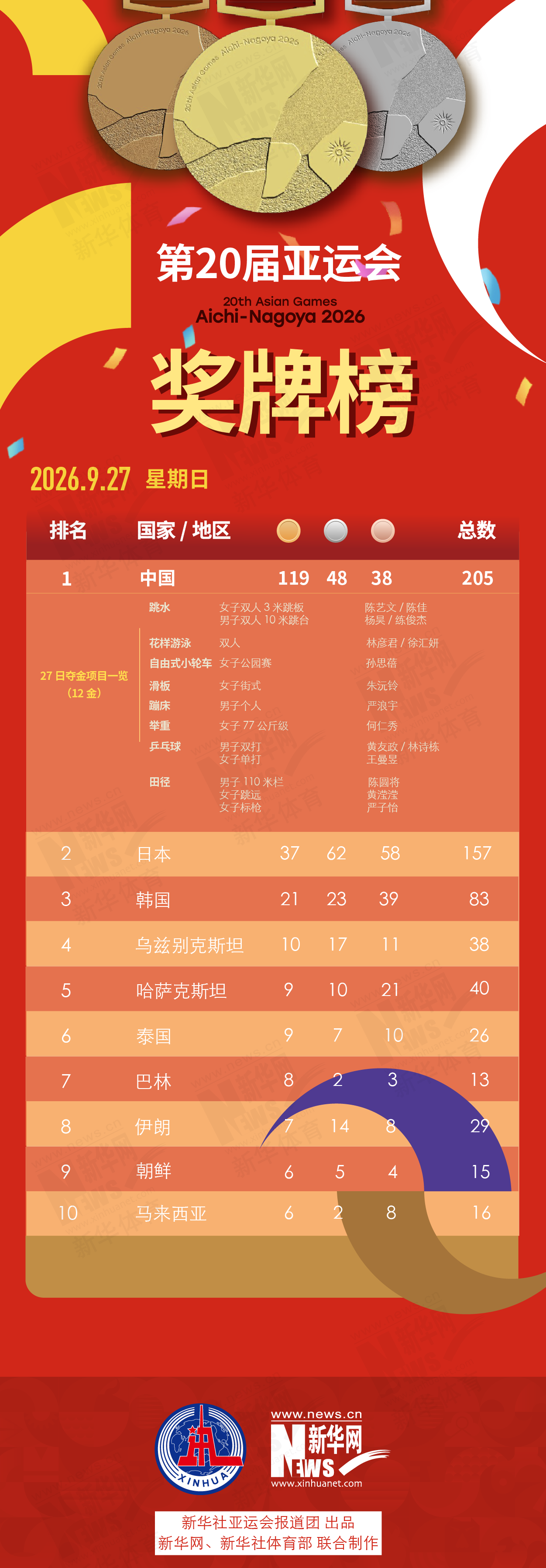 ✨【发财入口 6108.vip】✨点击BG真人官网赢取属于你的报酬案例展示