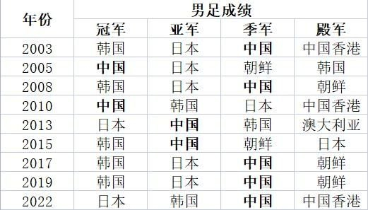 了解所以BG真人试玩将资讯信息作为首要的目标