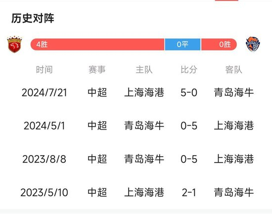 深受广大用户的欢迎图片展示
