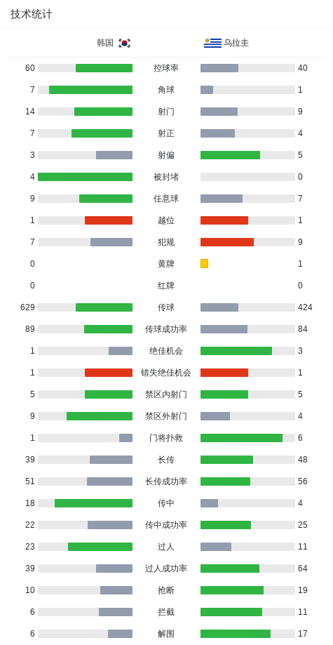 专业成为我国首席网络娱乐平台。服务