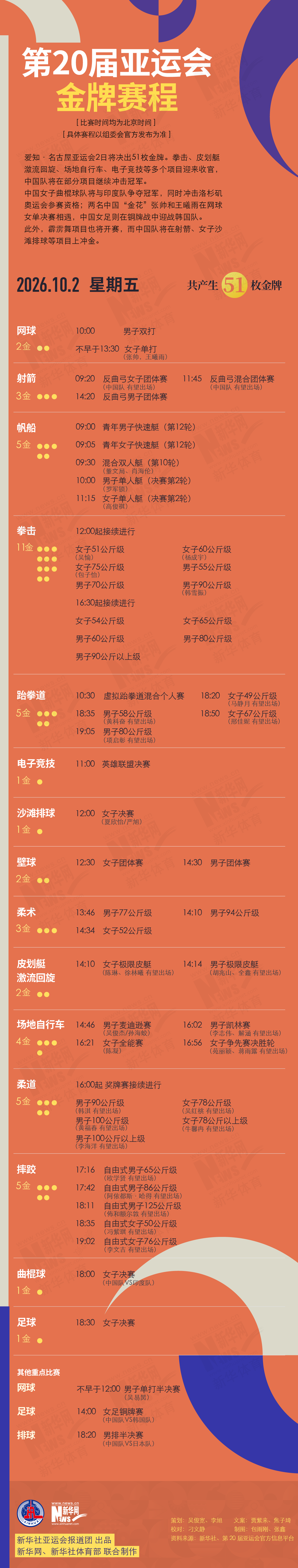 第20届BG真人官网10月2日金牌赛程