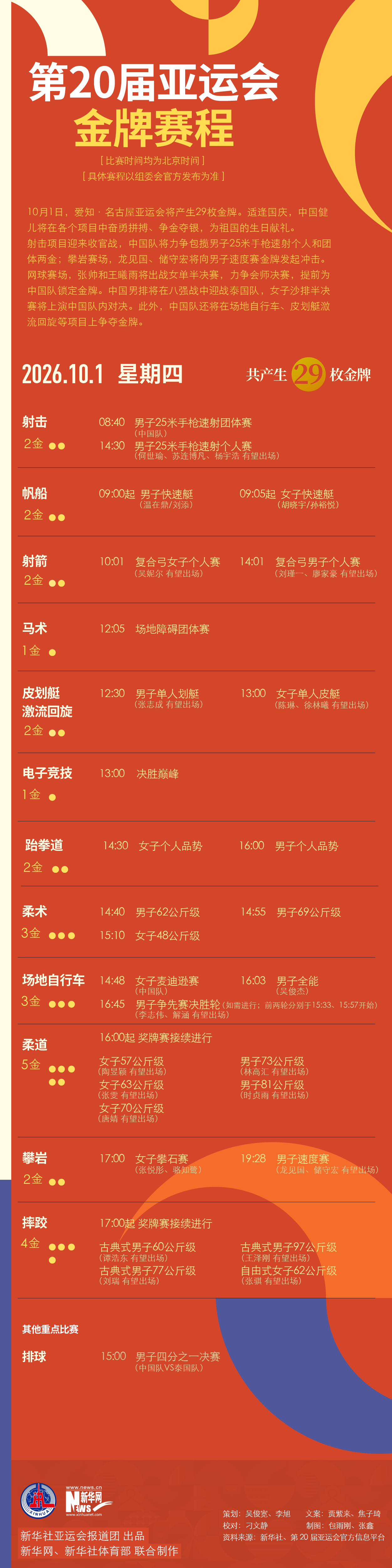 BG真人视讯相关图片