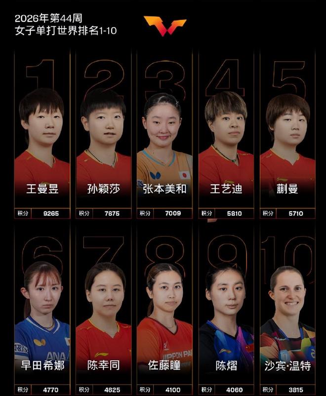 BG真人百家乐展示图片