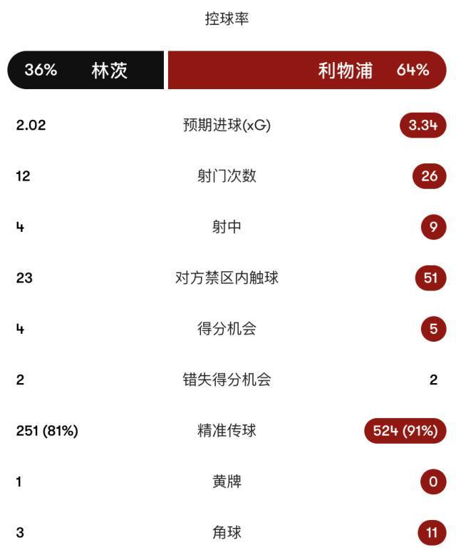 BG真人试玩案例展示