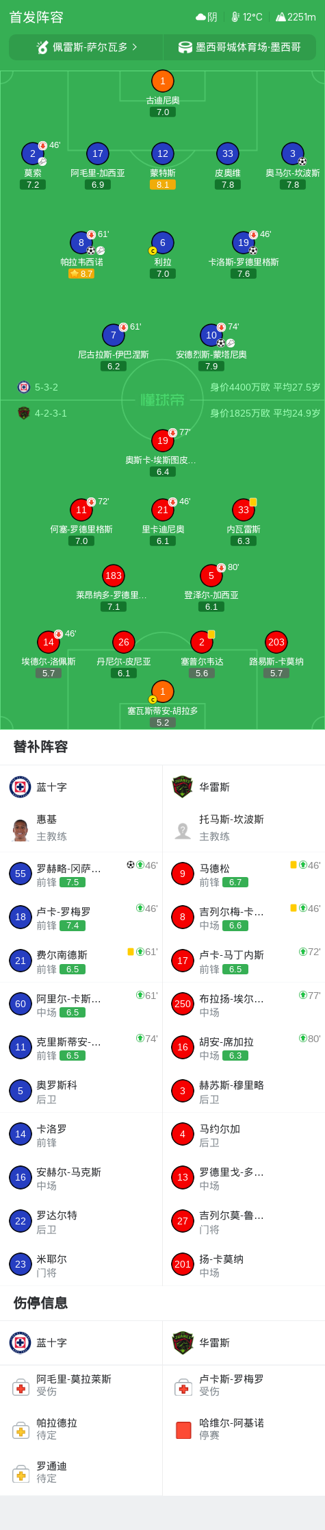 BG真人视讯产品图片
