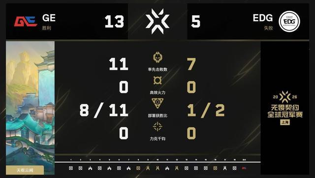 BG真人试玩产品图片