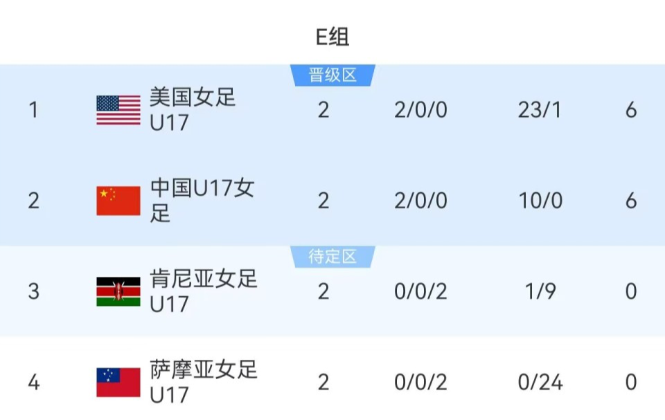 BG真人官网产品图片