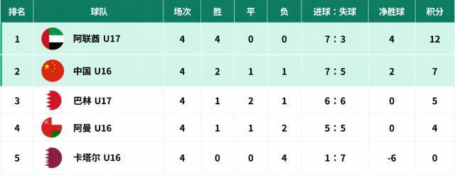BG真人视讯案例展示