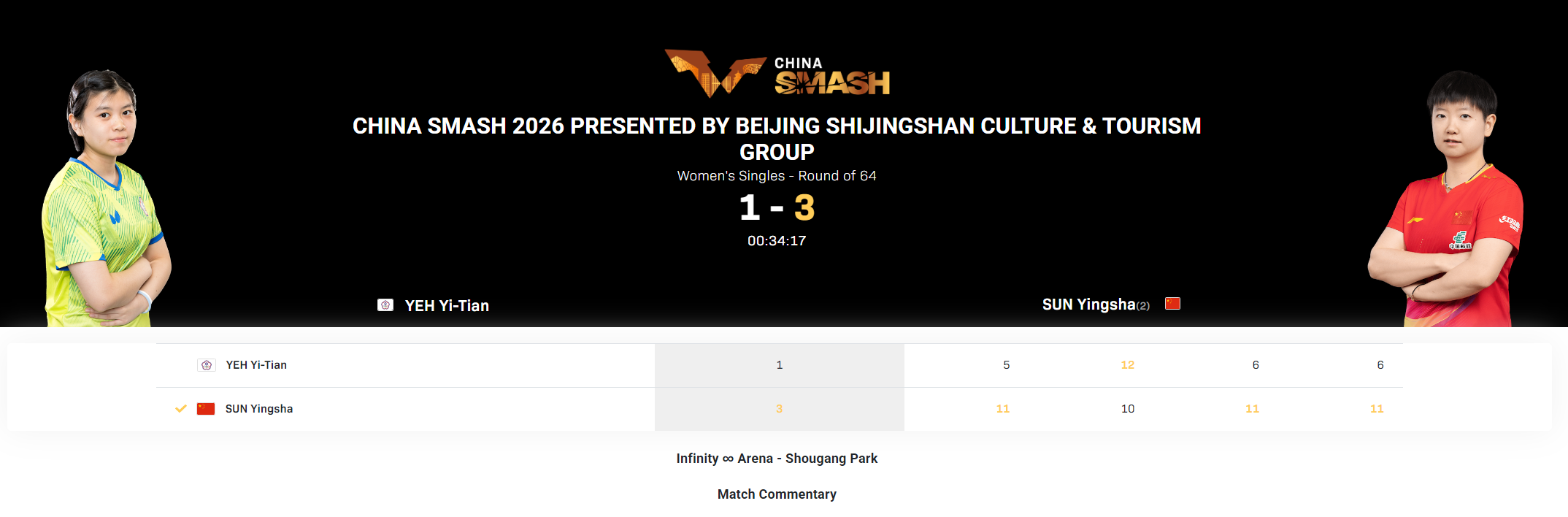 BG真人视讯展示图片