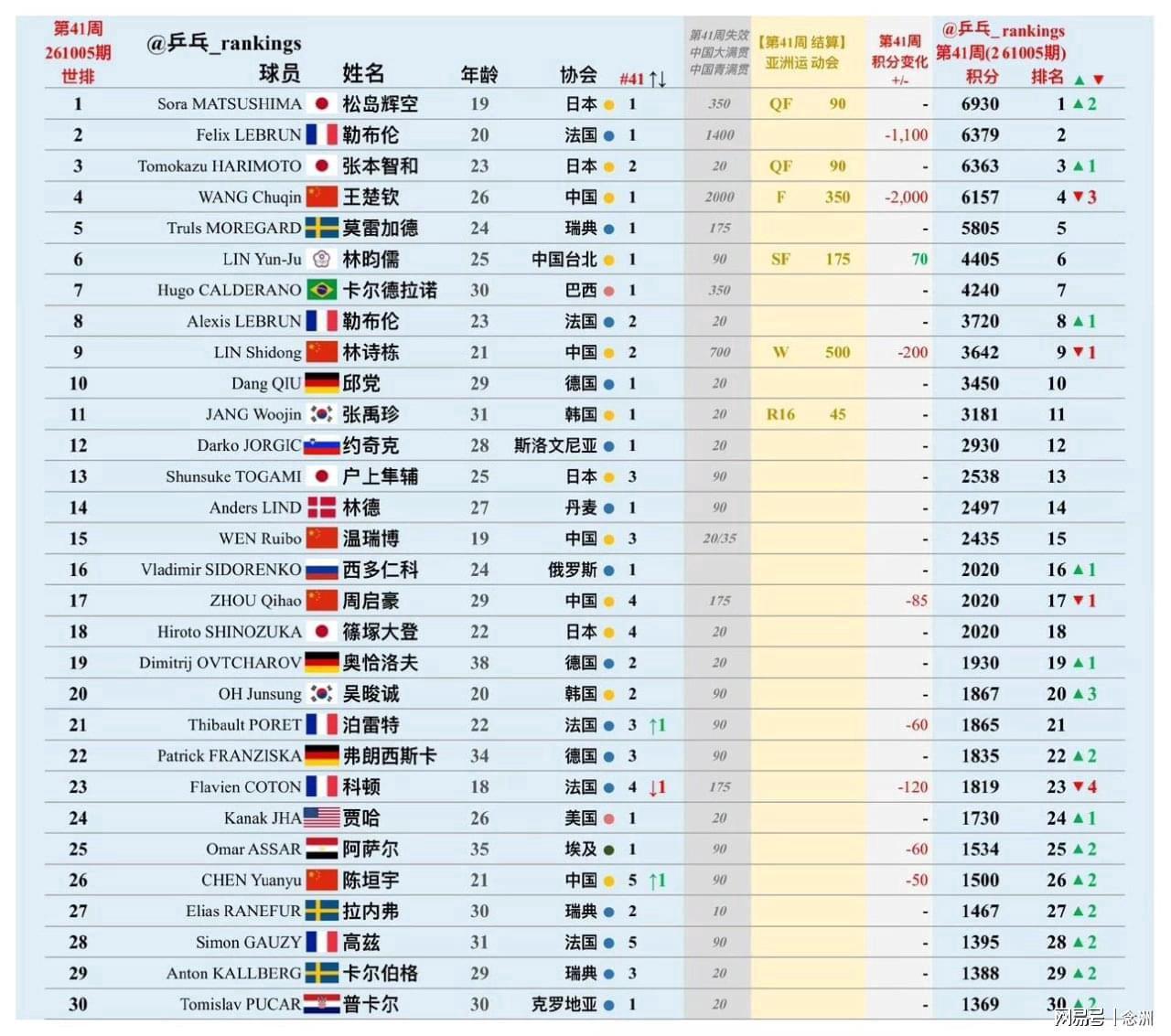 BG真人百家乐介绍图片