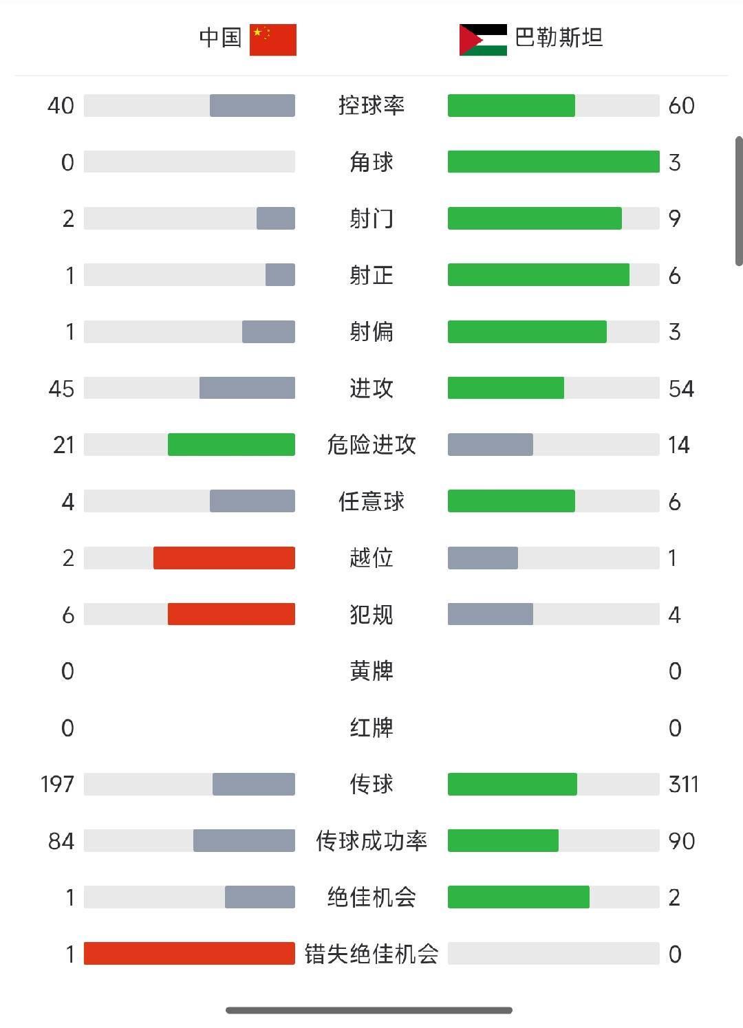 BG真人视讯图片展示