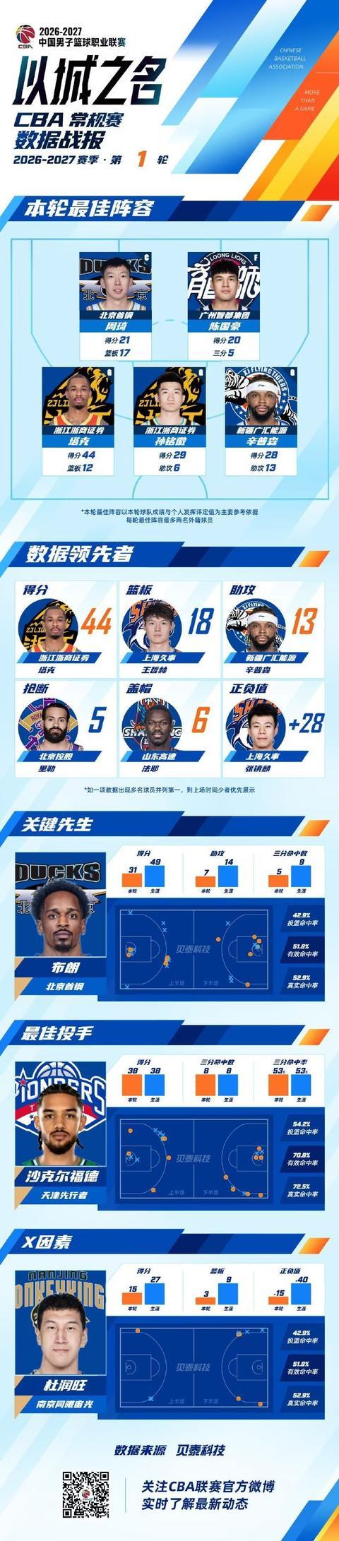 BG真人视讯产品图片