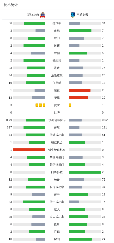 BG真人百家乐案例展示