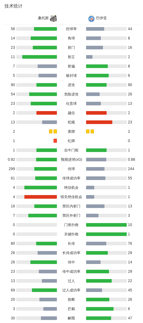 BG真人官网图片展示